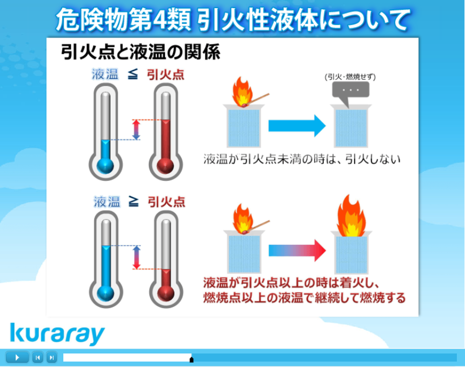 アスビト創造ラボ ASUBeTO